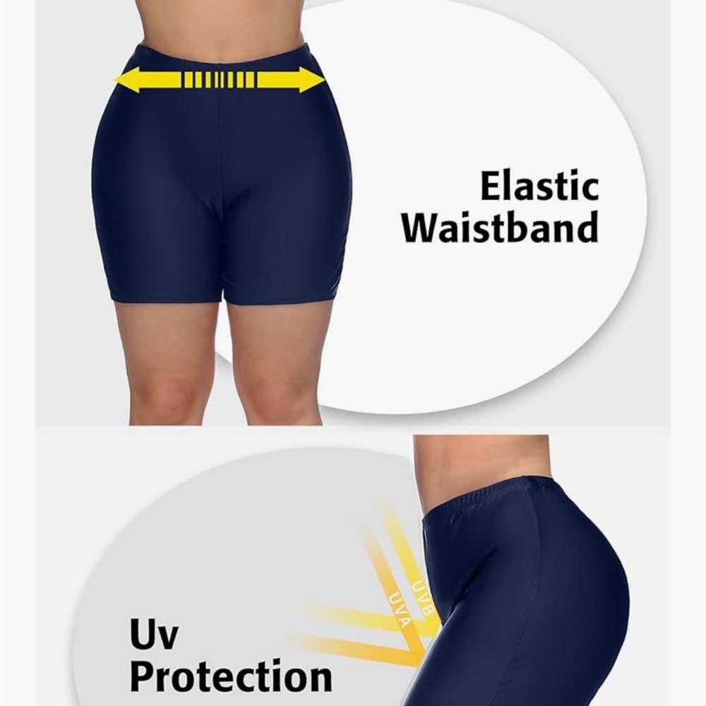 Women's 3X Plus Size Swim Shorts - Picture 3 of 5